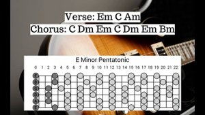 Uplifting Heavy Rock Guitar Backing Track Jam in E minor