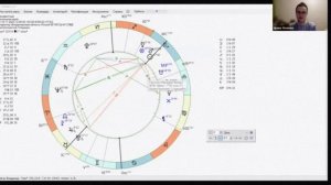 Прогноз на ноябрь 2023. Площадка ВШКА (высшая школа классической астрологии).