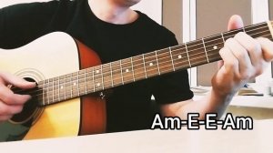 Гитара. Высоцкий Владимир - Он не вернулся из боя. Аккорды (на трех аккордах)