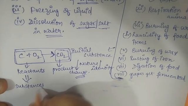 Chemical Reactions And Equations|Chemistry|Class 10 смотреть онлайн