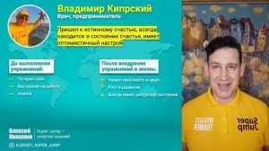 Избавься от плохого настроения и депрессии. Вводный урок. Алексей Квашнин.