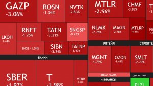 3 Января ► Рынок снижается - причины / Газпром сокращает поставки газа в ЕС ► ЧТО С АКЦИЯМИ СЕГОДНЯ
