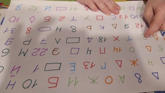 Нейроупражнение для развития внимания и мышления.