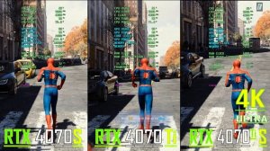 RTX 4070 SUPER vs RTX 4070Ti vs RTX 4070Ti SUPER || NEW DRIVER ||