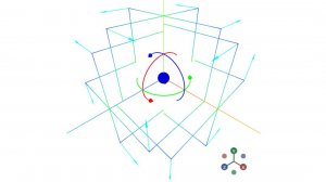 Приведение сил