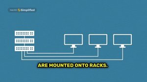 Computer Networking Explained | Cisco CCNA 200-301