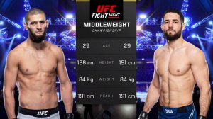 Хамзат Чимаев против Нассурдина Имавова Полный бой - UFC 5