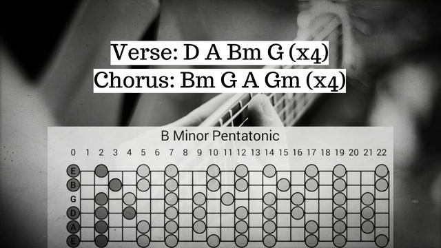Soft Rock Guitar Backing Track Jam in Bm