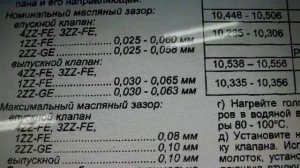 TOYOTA OPA двс  1ZZ-FE продление жизни двс