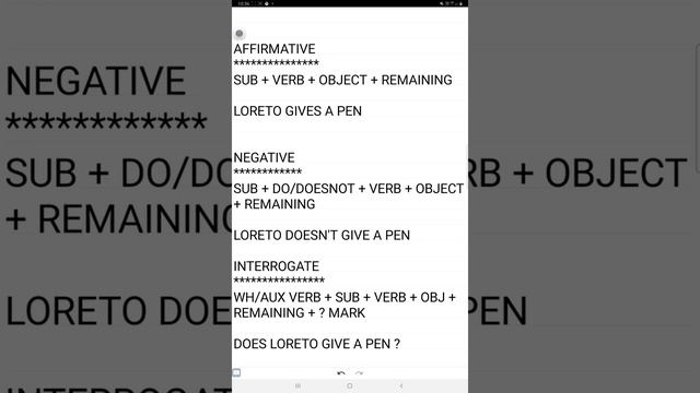 English Grammar Affirmative vs Negative vs Interrogative sentences Formula Examples смотреть онлайн