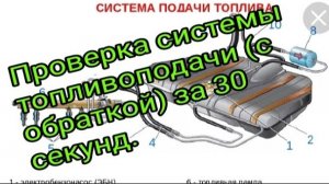 Проверка системы топливоподачи автомобиля за 30 секунд.mp4