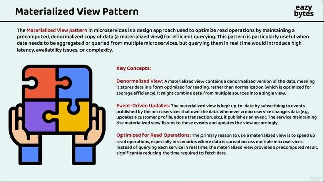 2 -Introduction to Materialized View Pattern