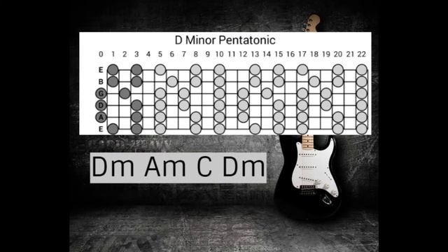 Deep soulful guitar backing track jam in Dm #4
