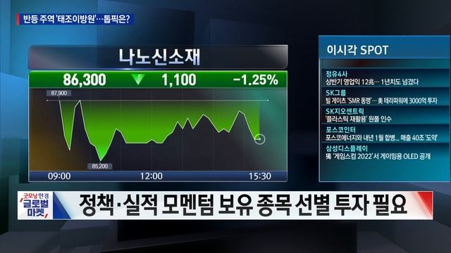 코스피 외국인 시총 비중 30% 최저ㅣ현대차그룹, 완성차 세계 톱3ㅣ현대모비스 분할..주가는?ㅣ빌 게이츠, SK바사 방문·SMR 동맹ㅣPOSCO홀딩스, 자사주 소각ㅣ투자뉴스&전략