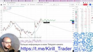 НМТП (ПАО) - обыкн. (#NMTP)/Таймфрейм - 4часа.