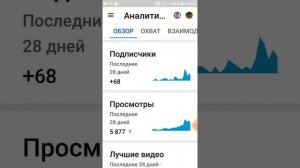 Как просмотреть аналитику на ютюб