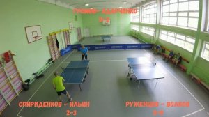 Турнир на День России 09.06.2024