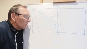Пляжный волейбол. Сигналы в игре на блоке.