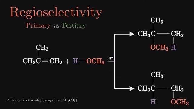 Acid-Catalyzed Addition of Alcohols - Alkene Reactions Part 3 of 9 - Organic Chemistry 101 смотреть онлайн