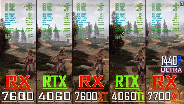 Rtx 4060 ti vs 7700 xt