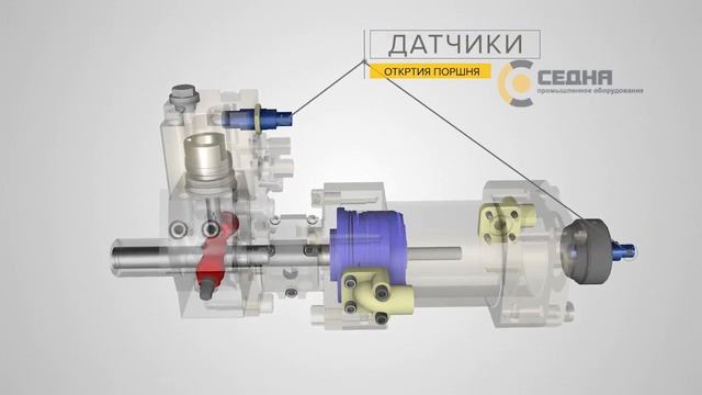 Презентация производственной машины.