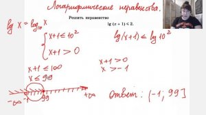 Примеры решения логарифмических и показательных неравенств.
