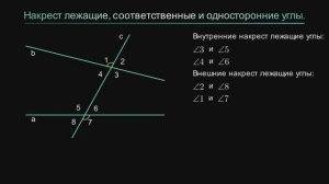 Геометрия 7 класс. Накрест лежащие, соответственные и односторонние углы.