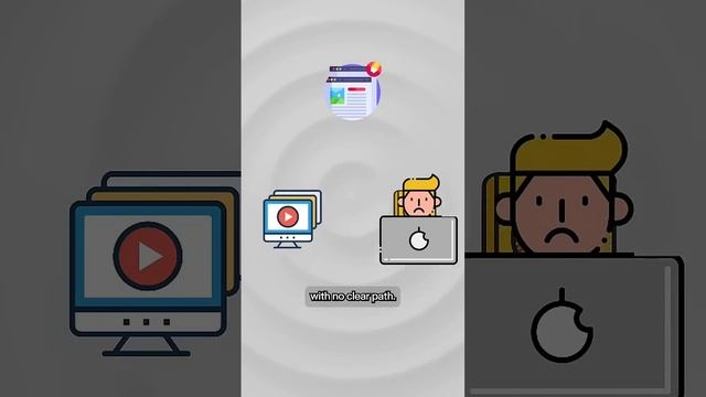 How to learn code and actually get HIRED👩💻 #ad #technology #programming #career #productivity