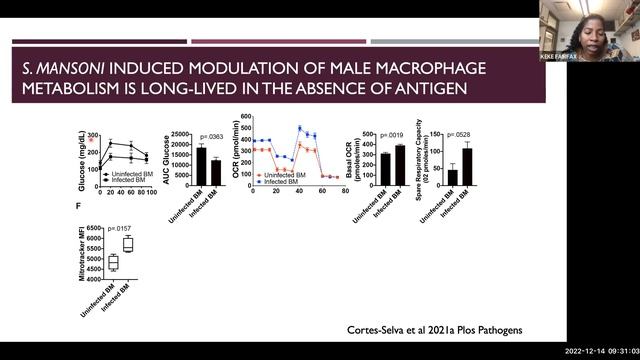 "Unwinding the mechanisms of helminth antigens in reprogramming host immunity" by Dr. Keke Fairfax