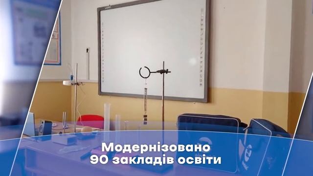 Чернігівщина. 2014-2018 роки: результати реформ