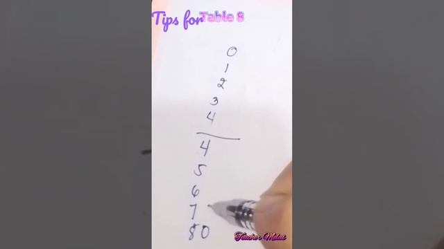 TIPS FOR TABLE 8 I MADALI LANG PALA🤔