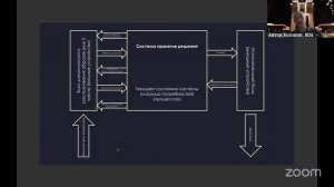 Модель человеческой психики в перспективе построения искусственной - Владимир Крюков — Семинар AGI