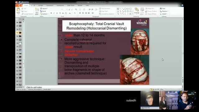 Subodh Raju, MD Surgical Options in Craniosynostosis смотреть онлайн
