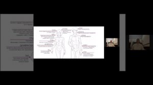 Кризисная психология 15фев2022