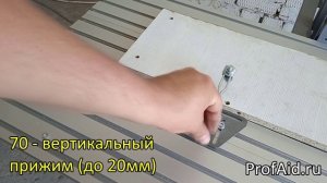 Упоры и прижимы