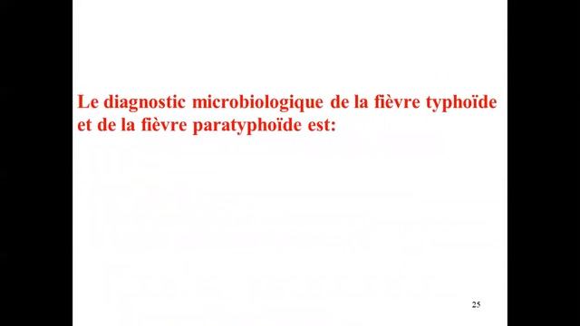 FR ENTEROBAC смотреть онлайн