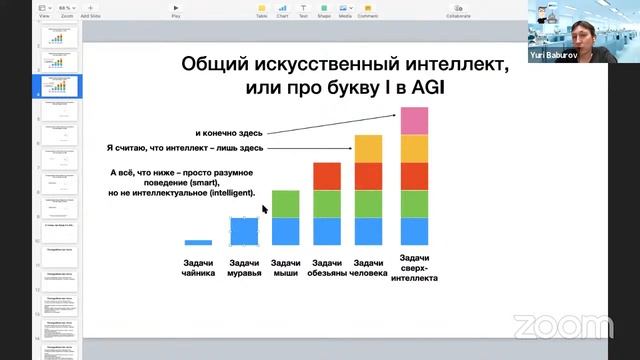 Тестирование систем AGI — Д.Салихов, Ю.Бабуров, Н.Рабчевский, И.Пивоваров, А.Колонин — Семинар AGI