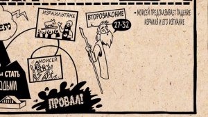 Обзор: Ветхий Завет/Танах