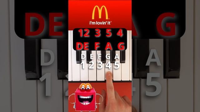 McDonald's Theme (I'm loving it) EASY piano tutorial!