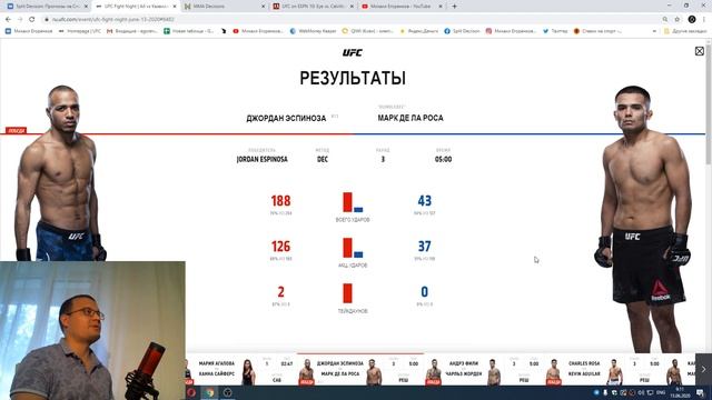 Обзор прошедшего турнира #UFCVegas2 + отчет по ставкам.