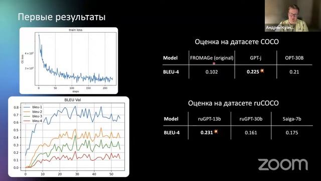 Как мультимодальные модели учатся понимать текст, картинки, видео... — Андрей Кузнецов — Семинар AGI