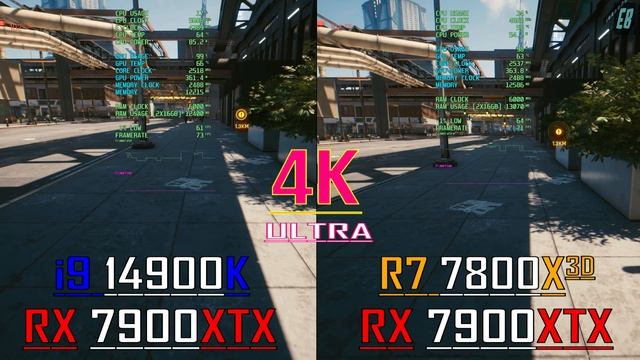 RX 7900XTX  RYZEN 7 7800XD  RX 7900XTX  INTEL i9 14900K  PC GAMES BENCHMARK TEST 