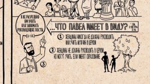 Обзор: 1 послание к Тимофею