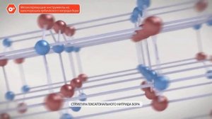 Кубический нитрид бора