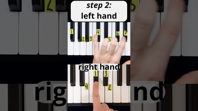 3 hands?Shape Of You On Pianopiano tutorial #shorts #pianotutorial #piano