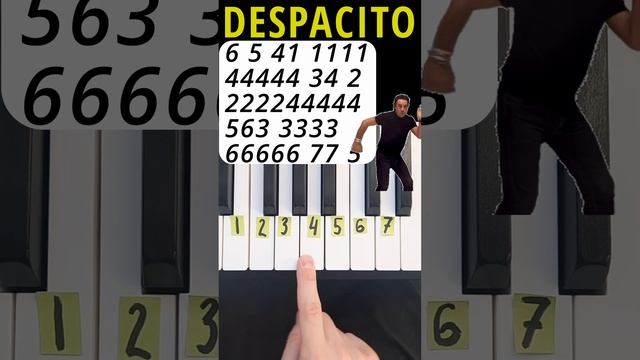 How to play Decpacito On PianoEASY piano tutorial #shorts