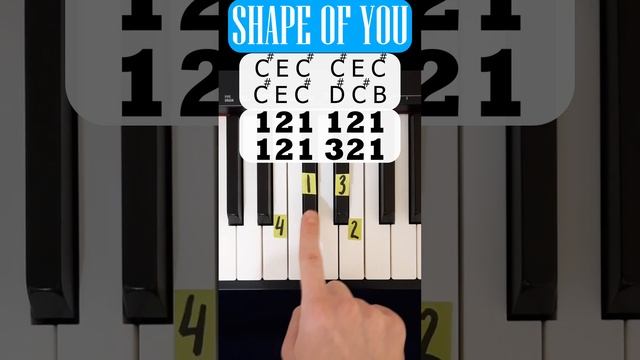 How to play Shape Of You On PianoEASY piano tutorial #shorts #pianotutorial #piano