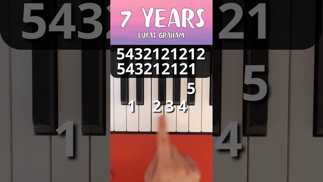 7 YEARSEASY piano tutorial