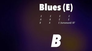 Chicago Blues Guitar Backing Track  in E