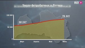 Личное дело. Коронакризис: жизнь ДО и ПОСЛЕ